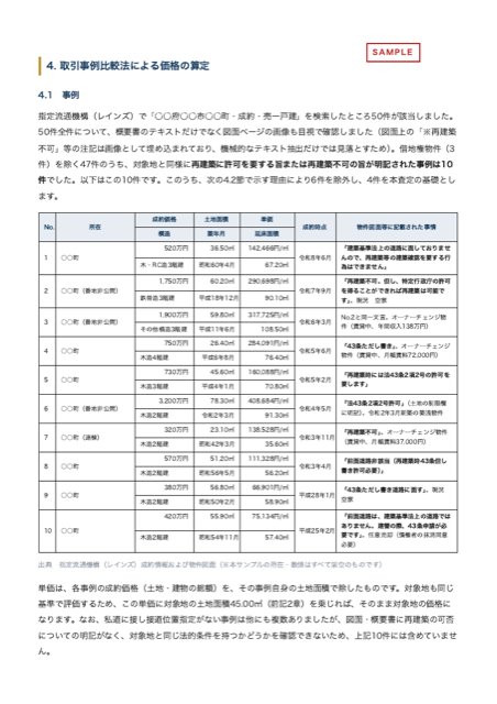 土地建物評価サンプル 事例比較表