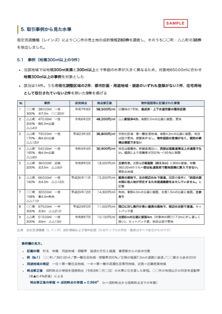 更地評価サンプル 事例比較表